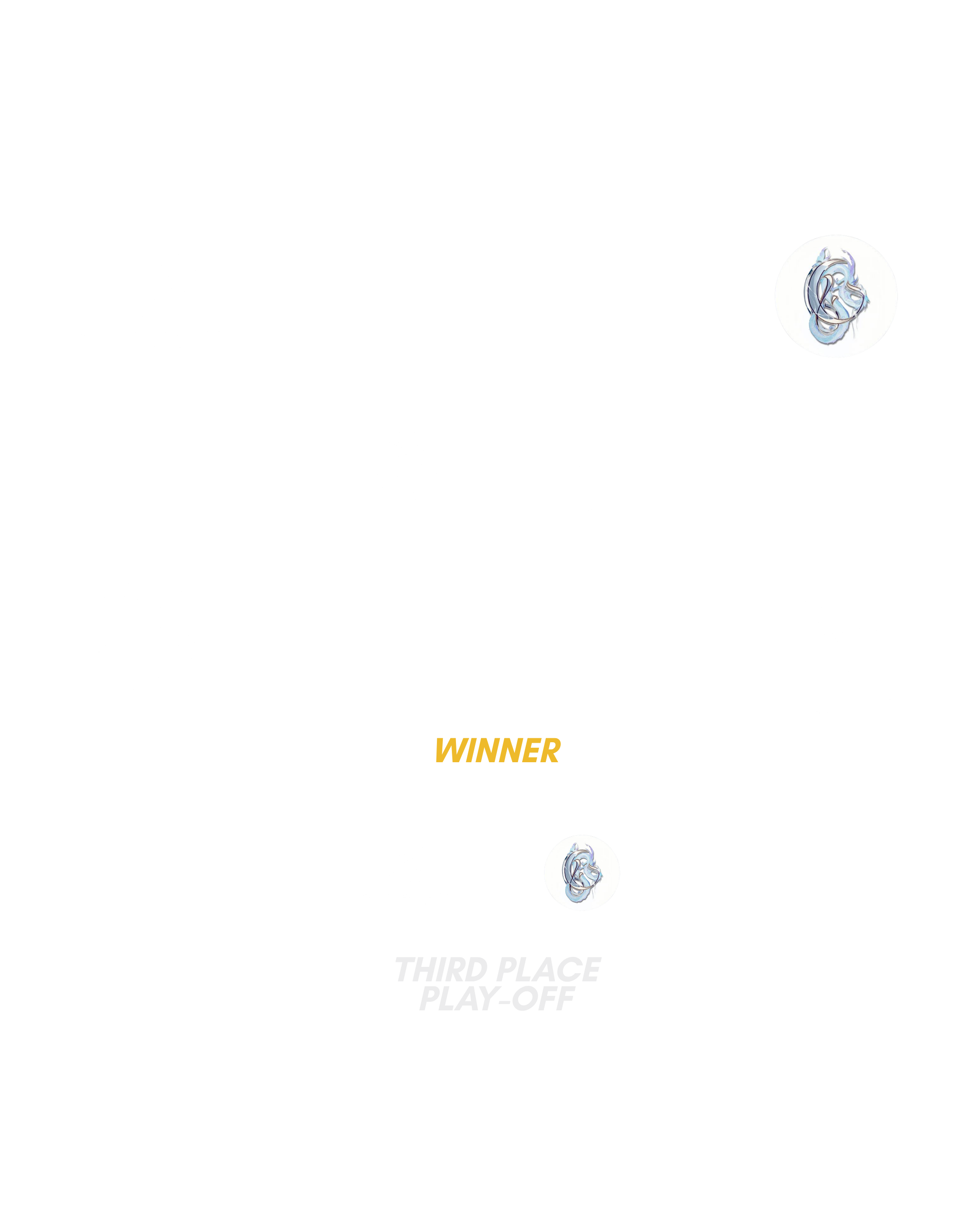 Tournament Bracket
